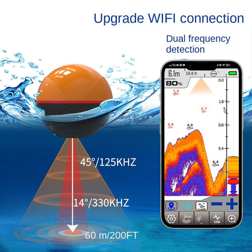 Dual-Frequenz-Smart-WLAN-Fischfinder mit hochauflösendem Unterwasser-Sonar und Batteriebetrieb.